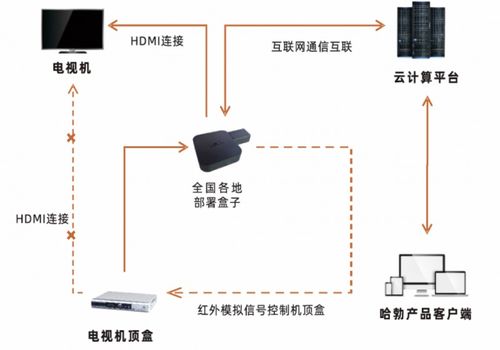 坚定 专精特新 高质量发展之路丨 流金科技助力新视听数字化 打造新质生产力