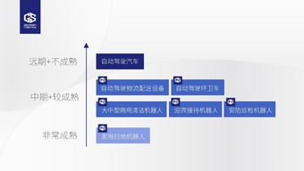 高仙 50 机型,1万 终端锤炼的全场景移动机器人